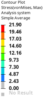 Corner Drop Right Side Panel Data